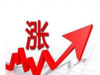 不銹鋼價格又雙叒調整了，你還在觀望嗎？