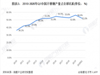 淺談304不銹鋼裝飾管的現(xiàn)狀，以及其前景如何？